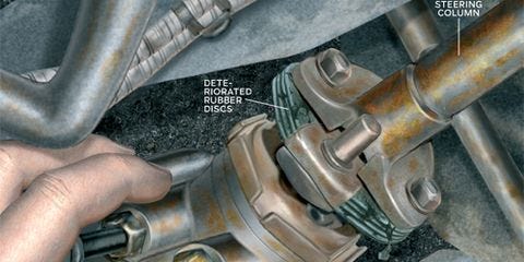 Curing Steering Wander