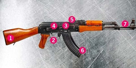 Image result for AK-47 rifles for sale