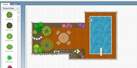 5 Top Tools for DIY Landscaping Projects
