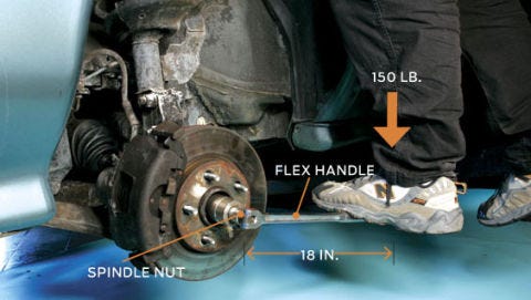 Front Drive Axle Repair Replace CV Joint Boot And Axle