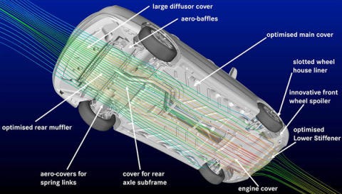 The Slippery Mercedes-Benz CLA 250: What Lies Beneath The Slippery Mercedes-Benz CLA 250: What Lies Beneath