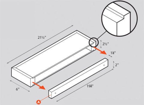Floating Shelves Plan Guide How To Build A Floating Wall Shelf Inspiration Plans For Floating Shelves Floating Shelves Plan Guide How To Build A Floating Wall Shelf Inspiration Plans For Floating Shelves