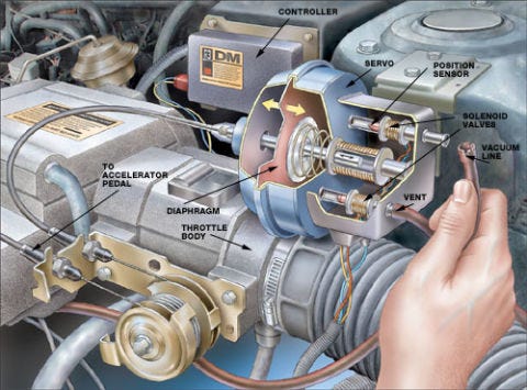 Fixing Faulty Cruise Control Image