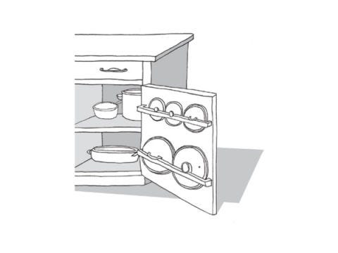 Inside Kitchen Cabinet Door Towel Rack Screw In Inside Kitchen Cabinet Door Towel Rack Screw In