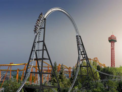 A Brief History Of The Roller Coaster