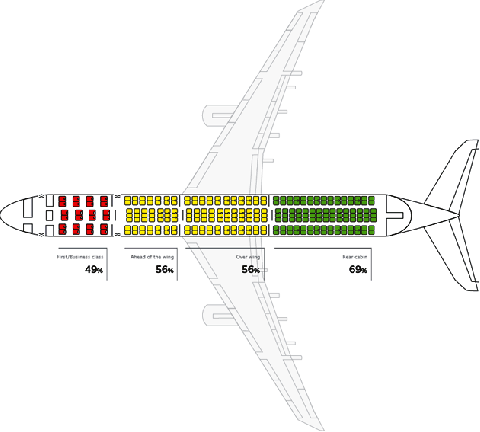 Parts Of A Plane >> Airplane Crash Safest Seat How To Survive Plane Accident Parts Of A Plane >> Airplane Crash Safest Seat How To Survive Plane Accident