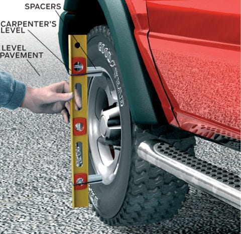 Curing Steering Wander Image