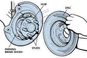 Servicing Brake Discs