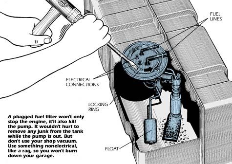 Replacing Your Fuel Pump