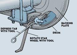 Dealing With A Low Brake Pedal Image