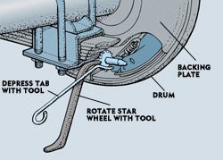 1995 honda civic brake bleeding sequence