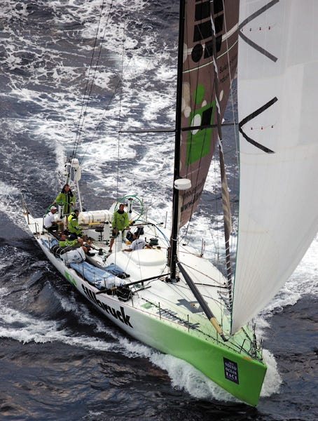 The Fastest Monohull Sailboat In The World