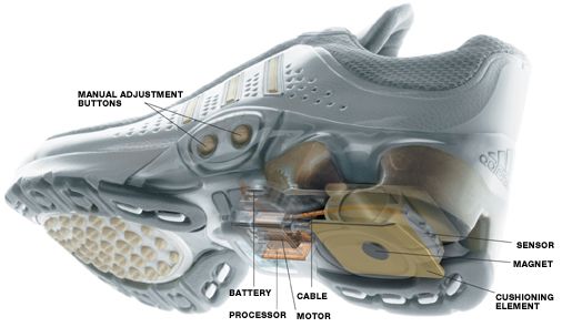 Most Technologically Advanced Running Shoe