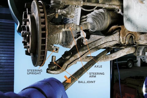 Front Wheel Drive Cars Lean Forward Front Wheel Drive Cars Lean Forward