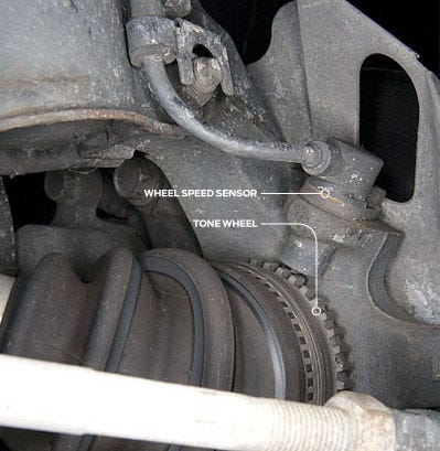 Anti Lock Brakes Abs Troubleshooting How To Troubleshoot Image