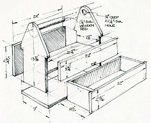 How to Build a Toolbox: Simple DIY Woodworking Project