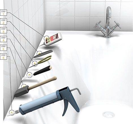 How To Remove Old Caulk From Tub Or Shower In 6 Easy Steps
