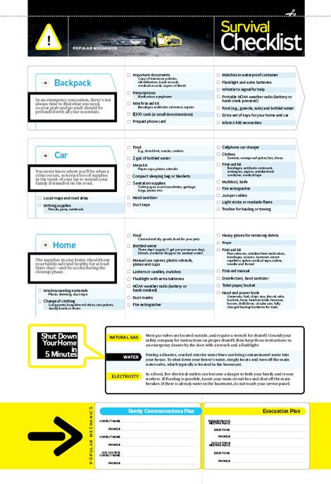 Survival Gear | Survival Kit Checklist | Emergency ...