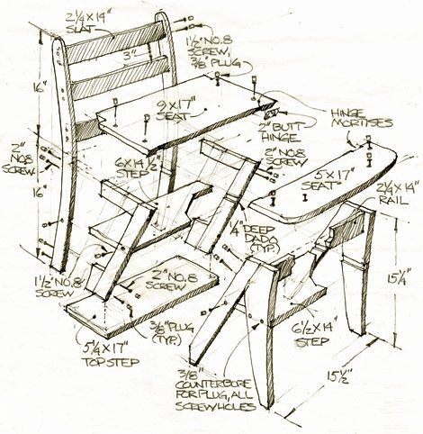 How To Build A Step Stool: Simple DIY Woodworking Project