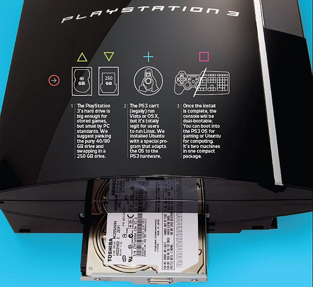 playstation 3 test system