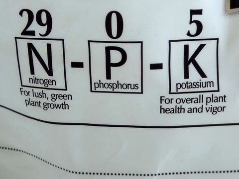 Fertilizer Label How to Read Your Fertilizer Label