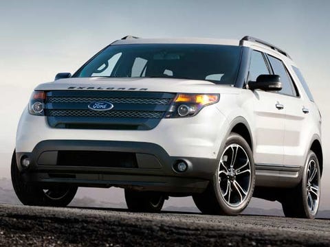 8 Suvs Worth Waiting For 2017 Ford Explorer Sport