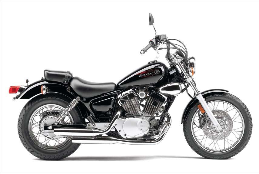 Guide To 250cc Motorcycles Motorcycle Beginners Guide