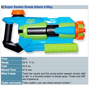 Super Soaker Sneak Attack 4-Way