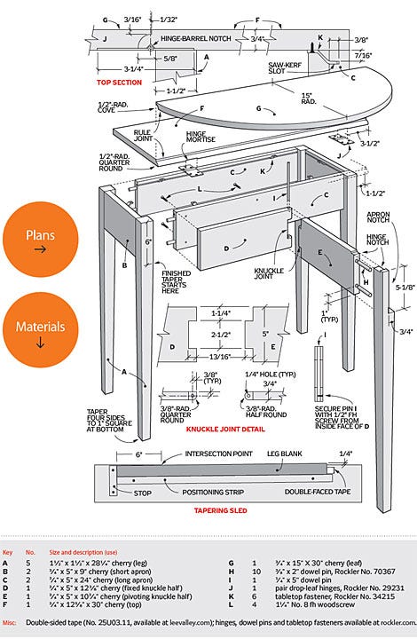 How To Build A Folding Table Simple Diy Woodworking Project