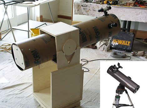 How To Build a Dobsonian Telescope: DIY 