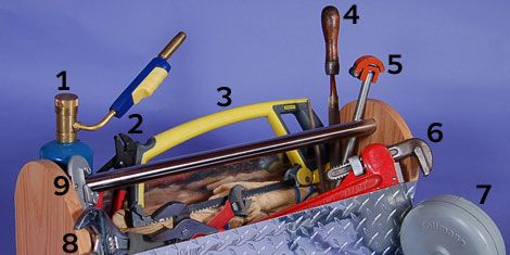 12 Basic Plumbing Supplies For Home Tool Kits: DIY Guy