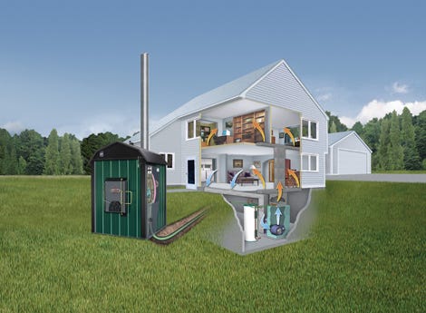 Cleaning Up Outdoor Wood Burning Furnaces