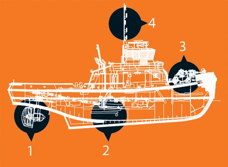 Line, Orange, Passenger ship, Naval architecture, World, Ship, Illustration, Water transportation, Boat, Graphics,