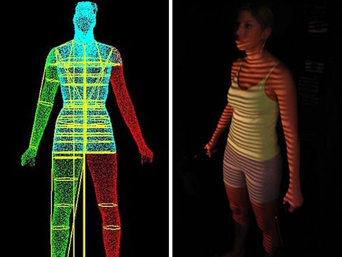 5 Ways Body Scanners Could Make Fitting Rooms Obsolete