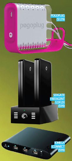 home network router nas vs external hard drive home network router nas vs external hard drive