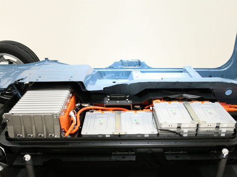8 Potential Ev And Hybrid Battery Breakthroughs