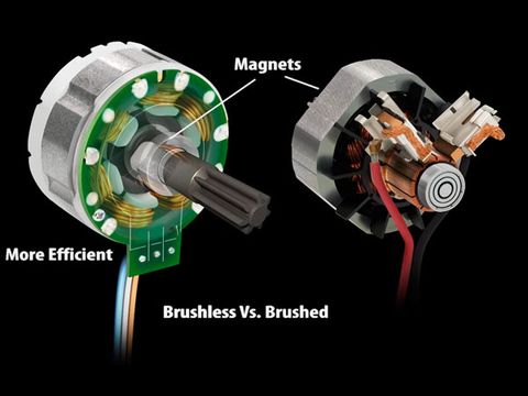how does a brushless ac motor work
