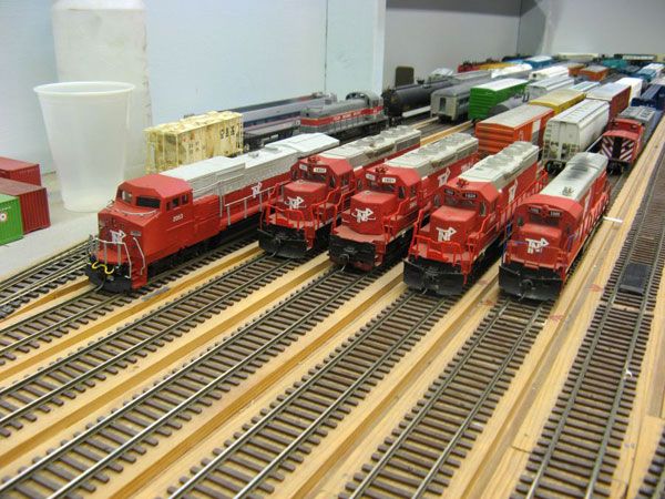 model train scales largest to smallest