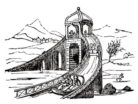 A Brief History Of The Roller Coaster A Brief History Of The Roller Coaster