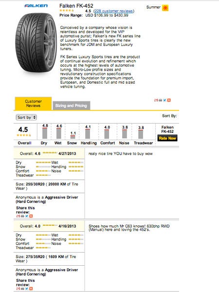 Tire Tracks All Across Your Back Meaning 10 Things To Know About Performance Tires
