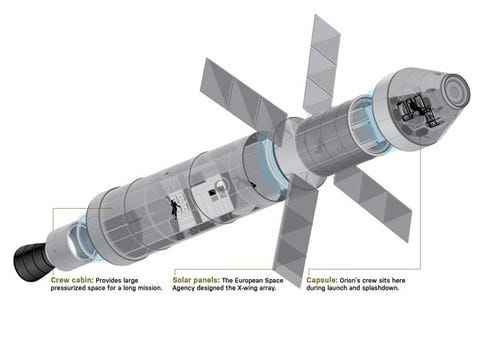 The 7 Ships Of The New Space Age The 7 Ships Of The New Space Age
