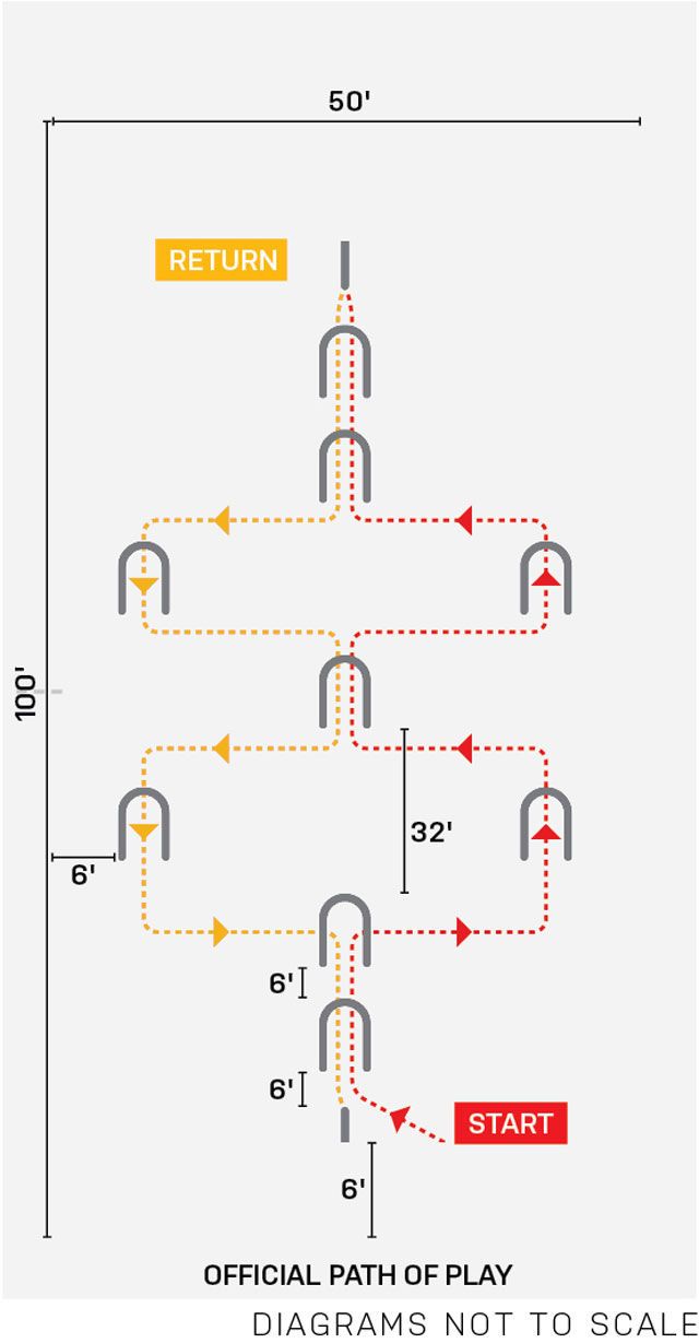 How To Set Up A Game Of Croquet   54caf26c4ff17   Croquet 0812 De 