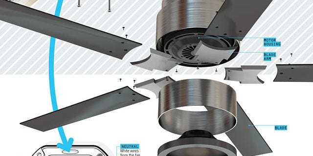 What S Inside Your Ceiling Fan