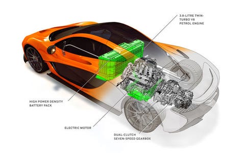 The Twin Turbo Hybrid Monster Inside Mclaren S 903 Hp P1