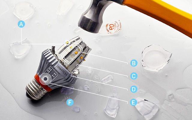 How it Works: Switch's Liquid-Filled LED Bulb