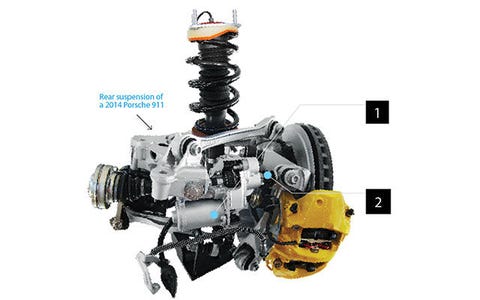 The Return Of Four Wheel Steering