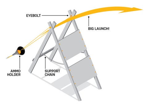 Early Adopter Build This Water Balloon Launcher Build This Water Balloon Launcher