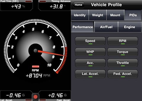 Download diagnostic instruments drivers Download diagnostic instruments drivers