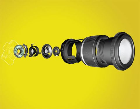 Best DSLR Lenses - How to Choose a DSLR Camera Lens