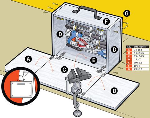 Instant Workbench Plans - DIY Portable Workshop